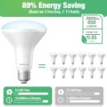 DEGNJU BR30 LED Bulb, 15000 Lifetime Hours Recessed Light Bulbs, 3 Pack